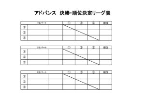 第31回アクエリアスカップ　ドロー表　決勝・順位決定リーグのサムネイル